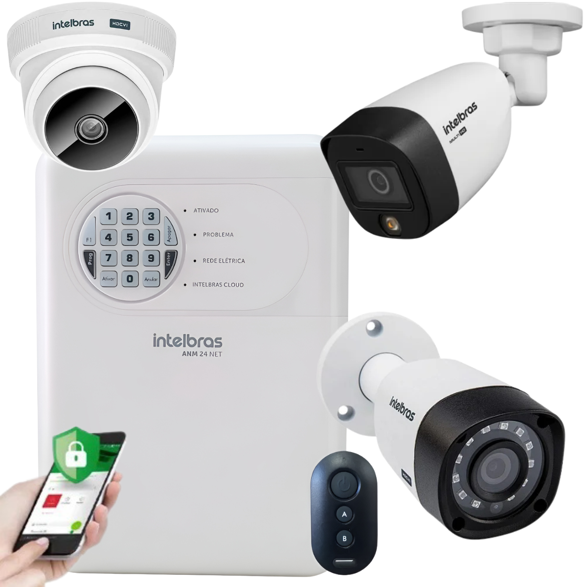 roffercftv-kitalarme